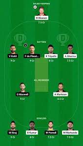 SRH vs RCB Dream 11